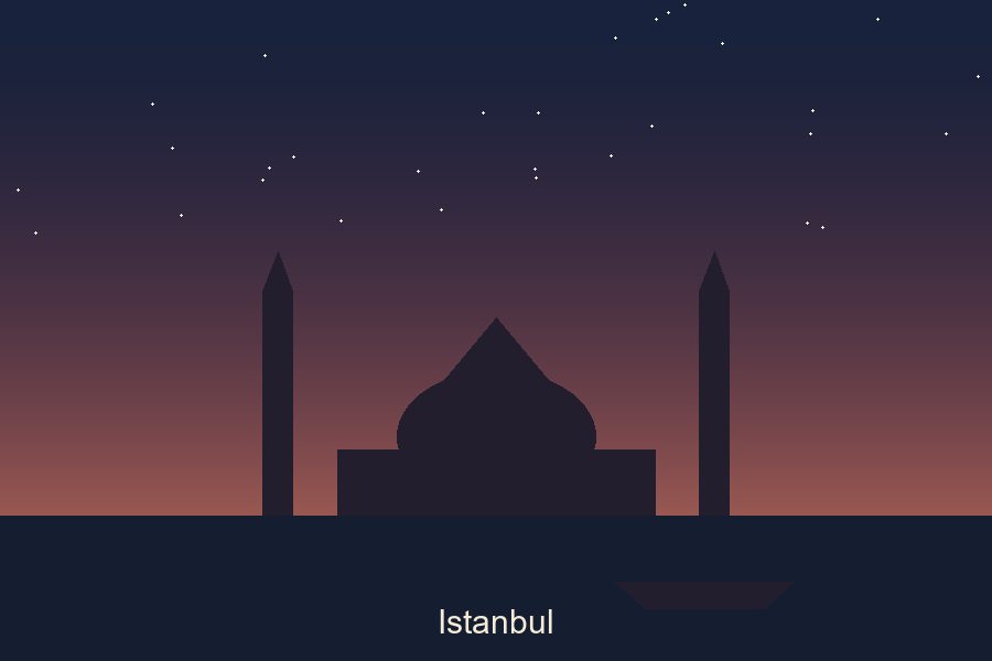 Echoes of Two Continents: Palaces, Bazaars & Private Waters Tour