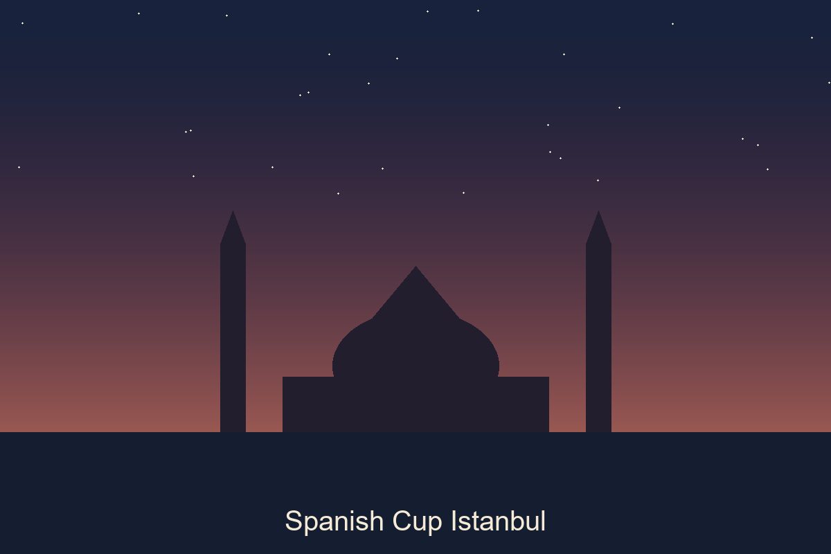 Passion on the Bosphorus: Spanish Cup & Imperial Istanbul Odyssey